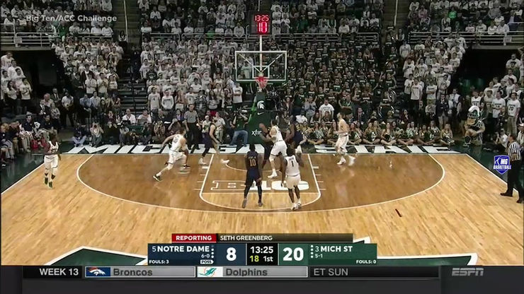 Michigan State: Sets vs. Notre Dame